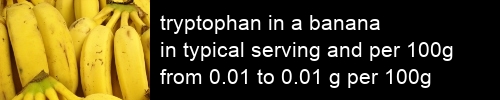 tryptophan in a banana information and values per serving and 100g